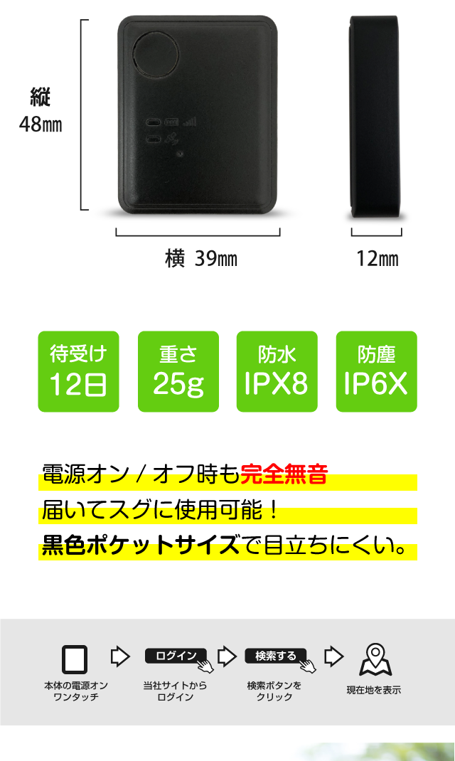 お手軽GPS