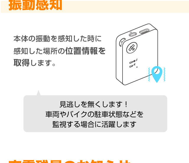 お手軽GPS