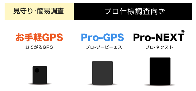 Gps発信機 Gps追跡レンタル イチロク